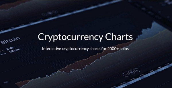 Cryptocurrency Charts can chart around 2000 currencies! 