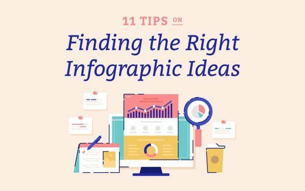 Learn how to finding the right infographic ideas.