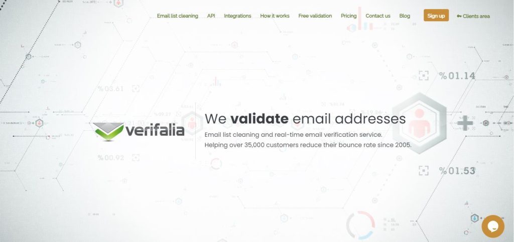 Verifalia landing page