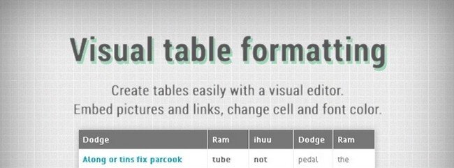 Charts and Data Visualization - Visual Table Formatting is a powerful tool for building custom tables.