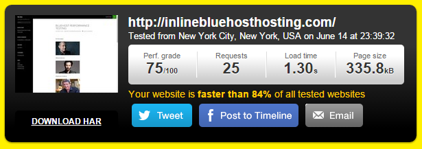 Bluehost site speed