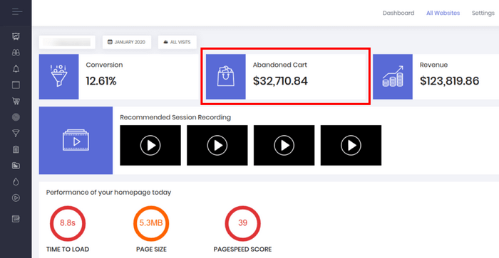 HumCommerce Behavior Analytics Plugin - Cart Abandonment is what most store/shop owners dread the most.