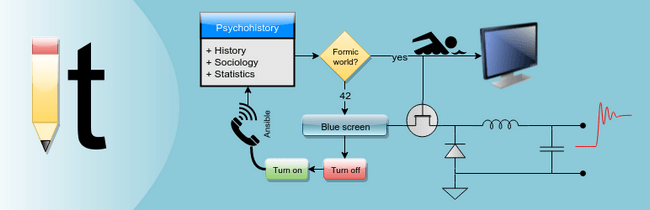 The DrawIt plugin can be used to insert diagrams and images from the Draw.io web application.