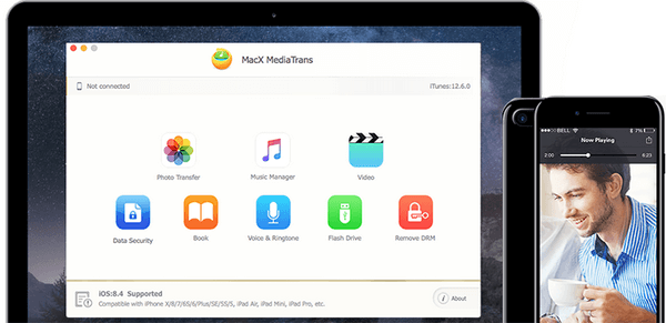 MacX MediaTrans is a software to transfer photos.