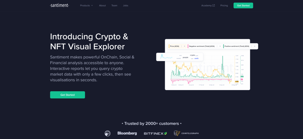 Santiment landing page