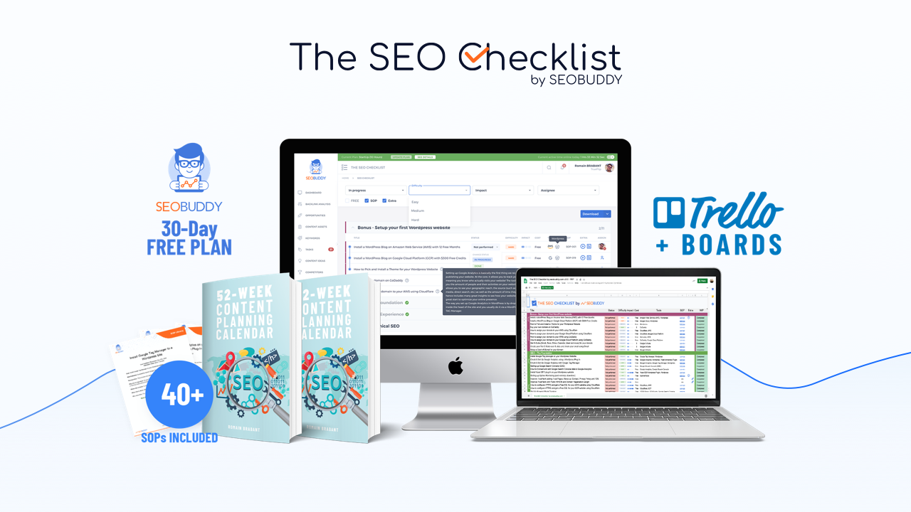 SEO Checklist by SEOBUDDY