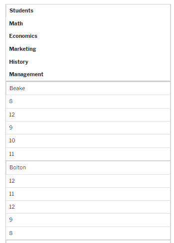 Choose the Standard Responsive mode.